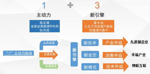 中國(guó)物流與采購(gòu)聯(lián)合會(huì)采購(gòu)與供應(yīng)鏈管理專(zhuān)業(yè)委員會(huì) 賦能行業(yè)，引領(lǐng)采購(gòu)與供應(yīng)鏈發(fā)展新格局